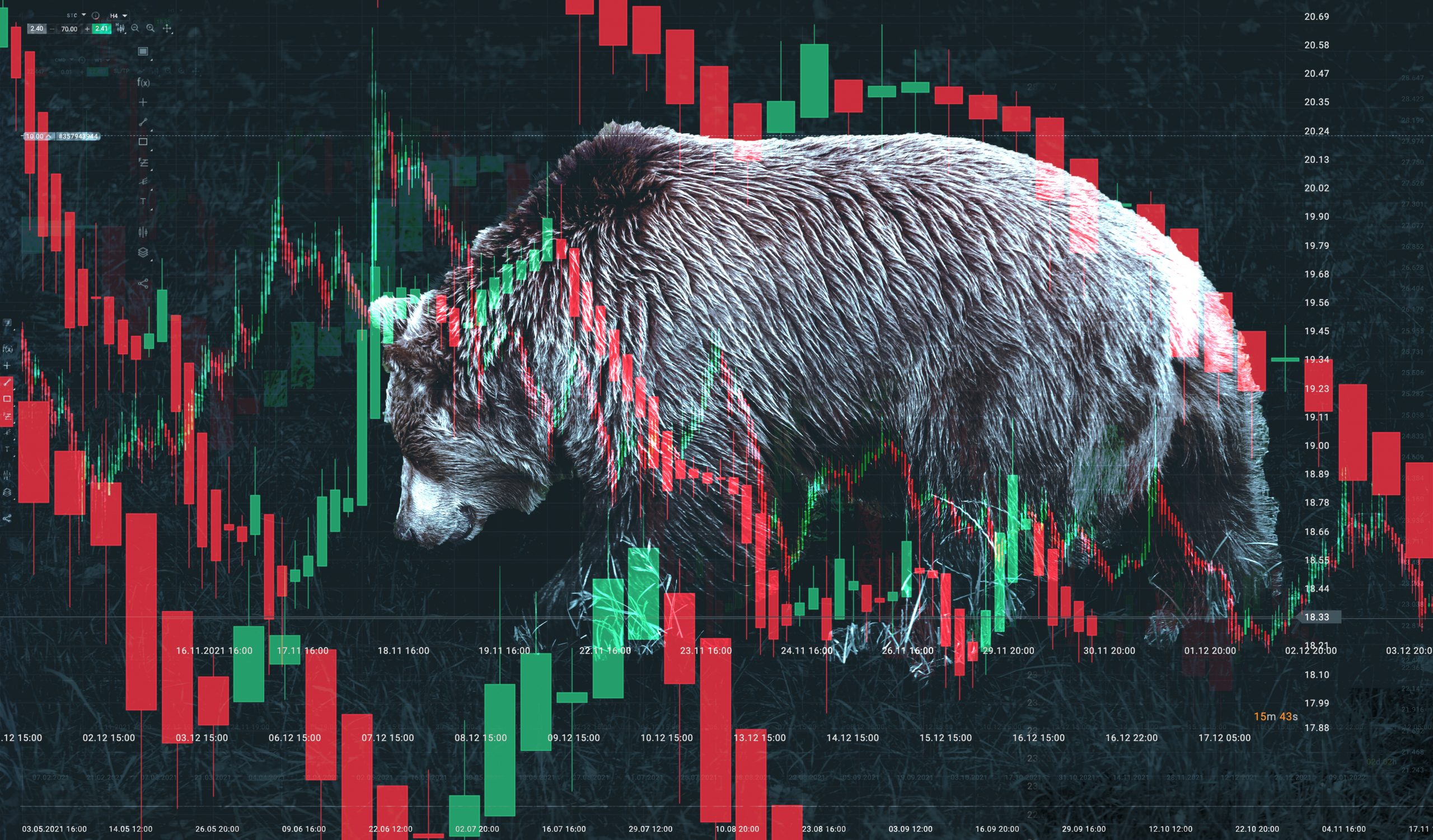 is the US in a bear market