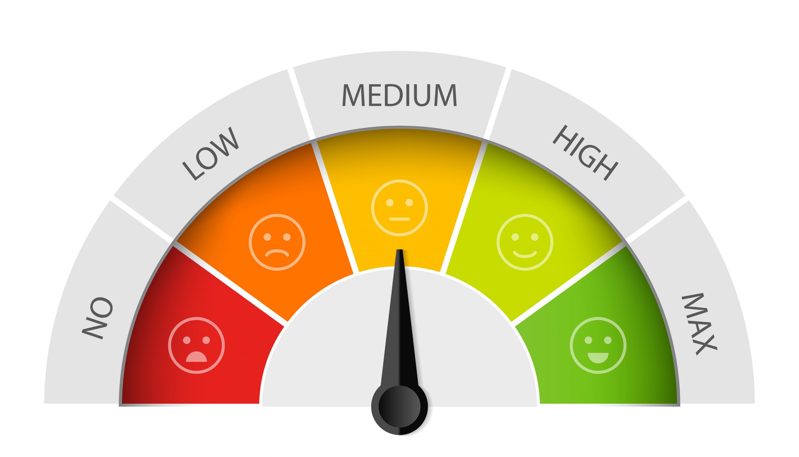 Creative vector illustration of rating customer satisfaction meter. Different emotions art design from red to green. Abstract concept graphic element of tachometer, speedometer, indicators, score.