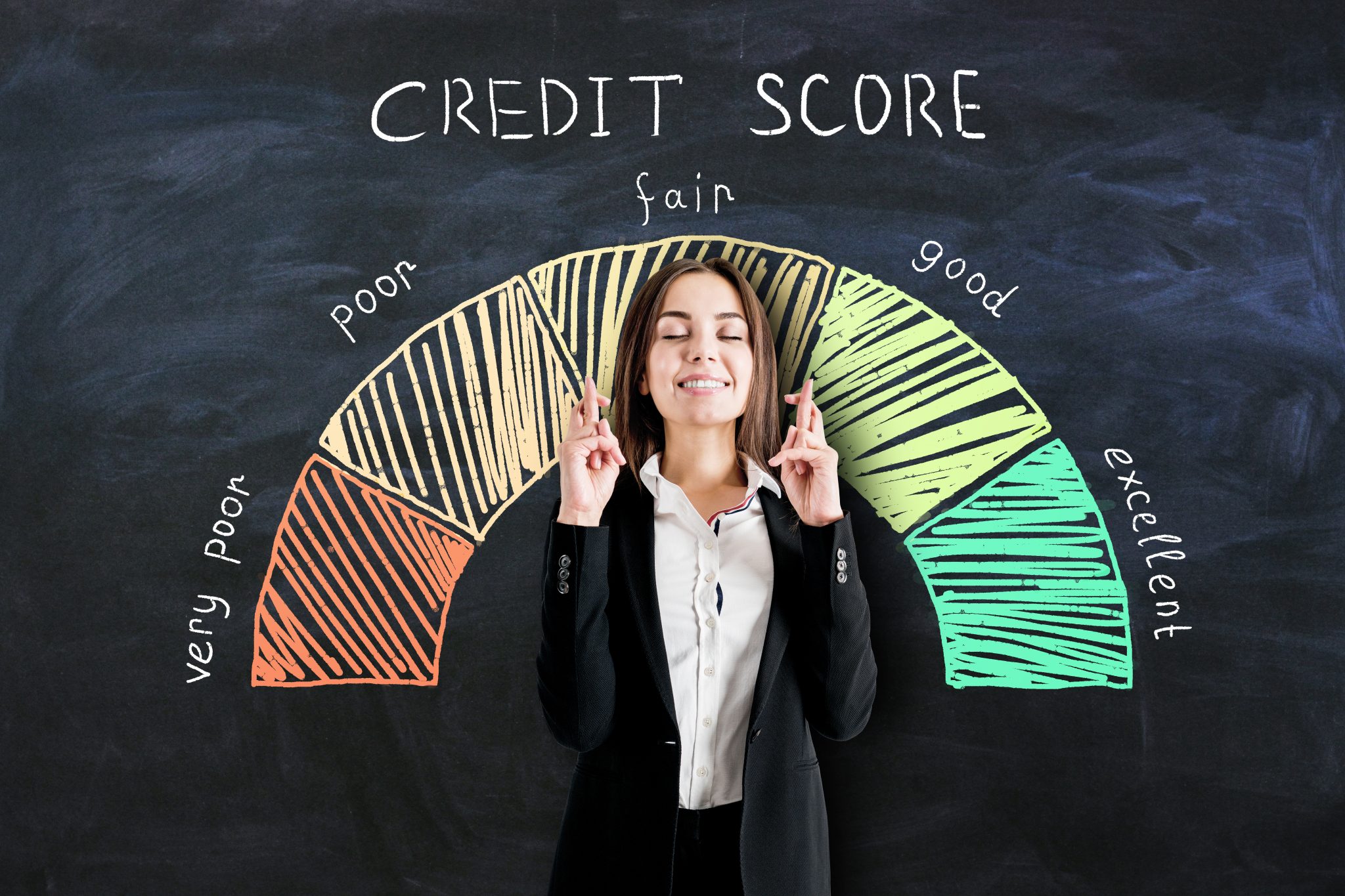 650 credit score: is it a good score? - Stealth Capitalist