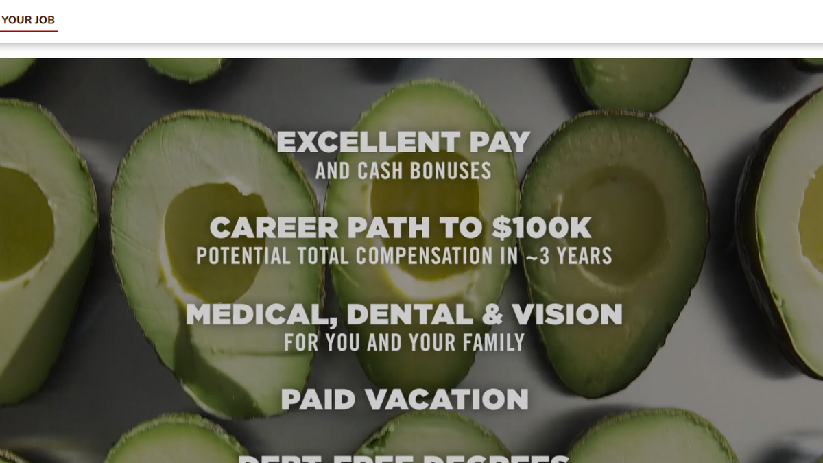 Chipotle Hiring Now Apply for a job! Stealth Capitalist